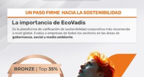 SLM obtiene medalla de sostenibilidad EcoVadis, consolidando su liderazgo ESG a nivel global