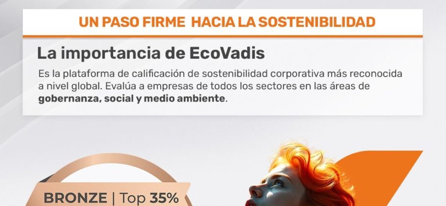 SLM obtiene medalla de sostenibilidad EcoVadis, consolidando su liderazgo ESG a nivel global